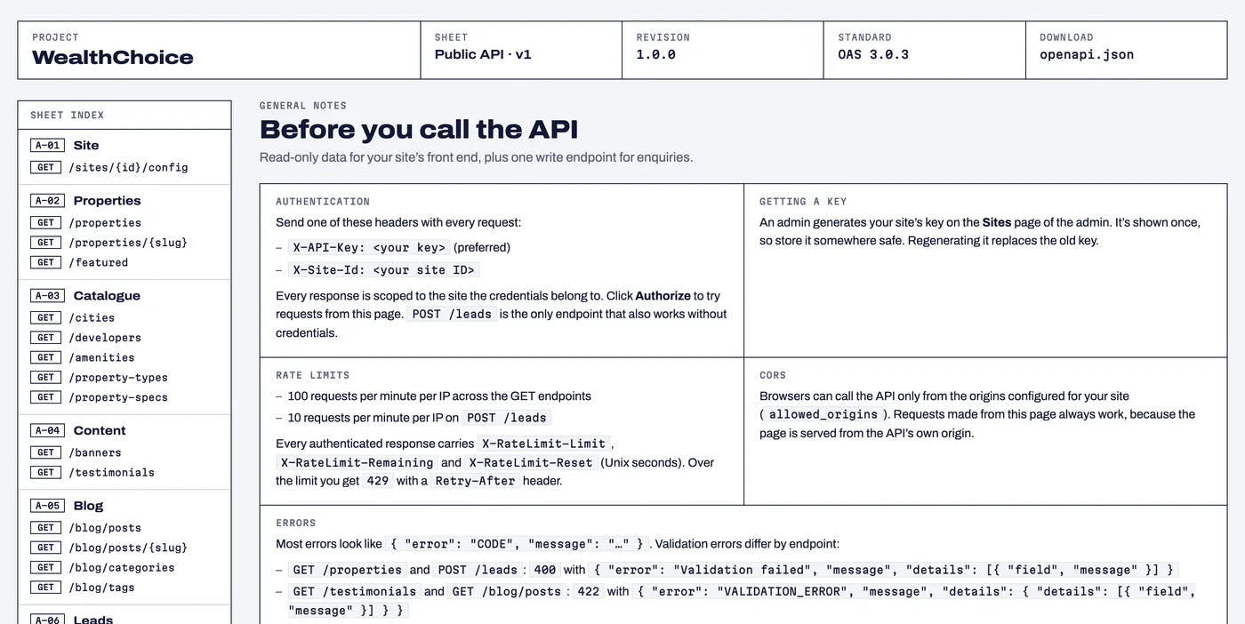 Public API documentation laid out as a drawing set, with a sheet index
