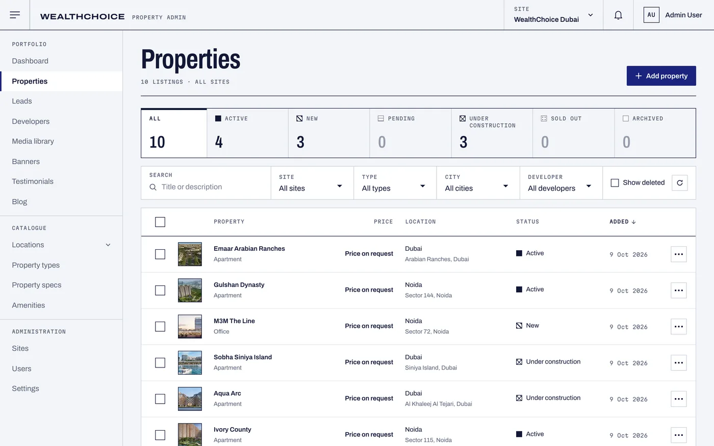 Listings table with status tabs, filters by site, type, city and developer, and WealthChoice projects